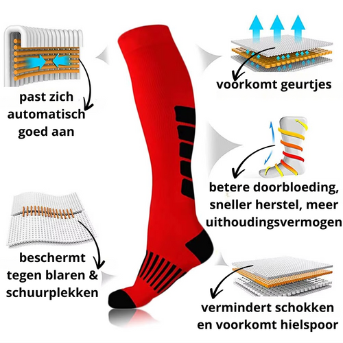 vermoeide benen, zware benen, rusteloze benen, pijnlijke benen, benen verlichting, benen compressie, steun benen, steun kousen benen, compressie benen, benen herstellen, benen doorbloeding, benen ontspanning, benen druk, benen steun, benen energie, benen vermoeidheid, benen rust, benen comfort, benen verlichting kousen, benen sokken, benen ontspannend, benen herstel, benen fit, benen gezond, benen ondersteunen, benen pijn, benen onrust, benen zwelling, benen ontspanning kousen, benen compressie sokken