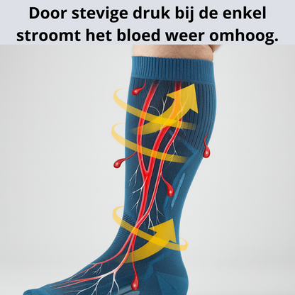 opgezwollen enkels, dikke enkels, enkels compressie, enkels steun, enkels kousen, enkels sokken, enkels verlichting, enkels doorbloeding, enkels steun kousen, enkels compressiekousen, enkels steunkousen, enkels compressie sokken, enkels herstel, enkels gezond, enkels pijn, enkels druk, enkels ontspanning, enkels ondersteuning, enkels comfort, enkels zwelling, enkels verlichting kousen, enkels fit, enkels rust, enkels vermoeid, enkels spanning, enkels zwaar, enkels therapie, enkels steun sokken, enkels ontla
