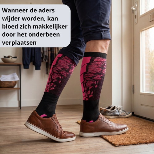 compressiekousen, compressiesokken, compressiekousen tegen spataderen, compressiekousen RLS, rusteloze benen compressiekousen, compressiekousen tegen vermoeide benen, steunkousen, steunkousen tegen spataderen, compressiekousen dames heren, compressiekousen bloedcirculatie, compressiesokken lange reis