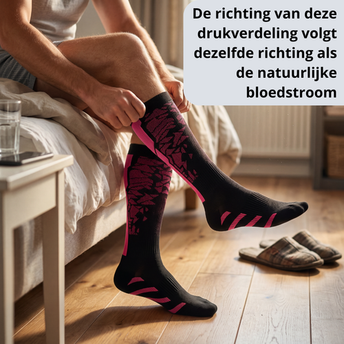 compressiekousen, compressiesokken, compressiekousen tegen spataderen, compressiekousen RLS, rusteloze benen compressiekousen, compressiekousen tegen vermoeide benen, steunkousen, steunkousen tegen spataderen, compressiekousen dames heren, compressiekousen bloedcirculatie, compressiesokken lange reis