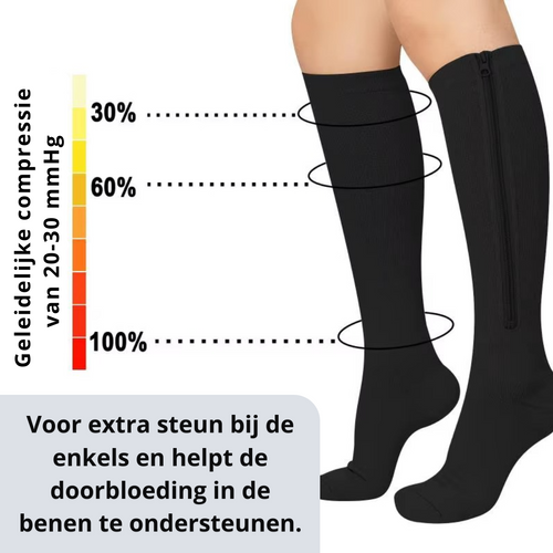 spataderen, spatader kousen, compressiekousen, compressie sokken, steunkousen, spataderen benen, spataderen enkels, spataderen oplossing, spataderen verlichting, spataderen voorkomen, spataderen verminderen, spataderen steun, spataderen pijn, spataderen zwelling, spataderen druk, spataderen steun kousen, compressie benen, compressie enkels, compressie therapie, compressie steun, compressie spataderen, steunkous spataderen, medische kousen, anti spatader kousen, verlichting benen, vermoeide benen, zware bene