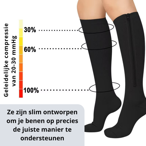 Compressie kousen voor betere doorbloeding, Steunkousen tegen zware benen, Comfortabele compressie sokken, Open teen compressiekousen, Compressie kousen tegen vermoeide benen, Spatader kousen met ondersteuning, Compressiekousen voor dagelijkse steun, Steunkousen voor werk en reizen, Compressiekousen voor zwelling in de enkels, Comfort compressiekousen voor dames, Compressiekousen voor heren, Kousen voor betere bloedcirculatie, Steunkousen bij langdurig staan, Compressiekousen voor tijdens zwangerschap, Open